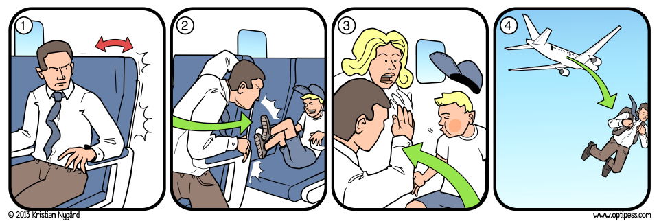 In the likely event that you will have to slap a child, an emergency parachute can be retrieved from under the seat in front of you.