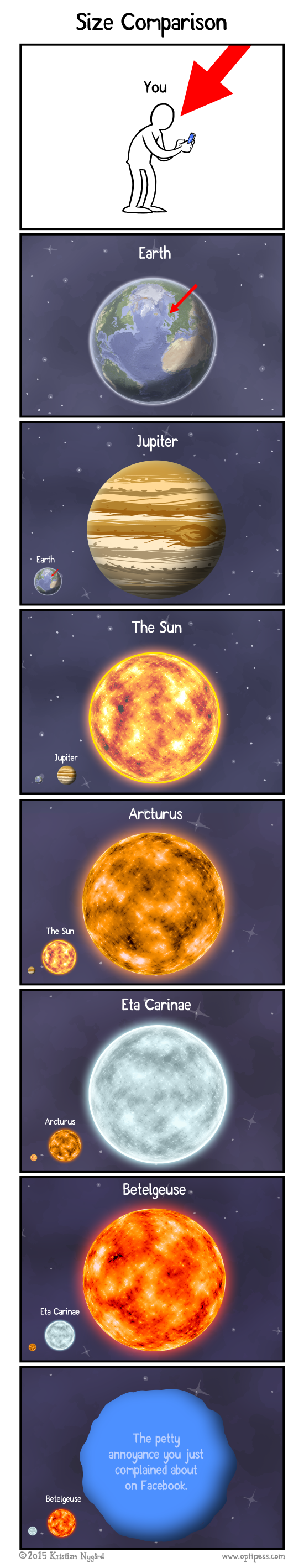 Of course, your issue is NOT bigger than Vy Canis Majoris. You're not THAT self-obsessed!